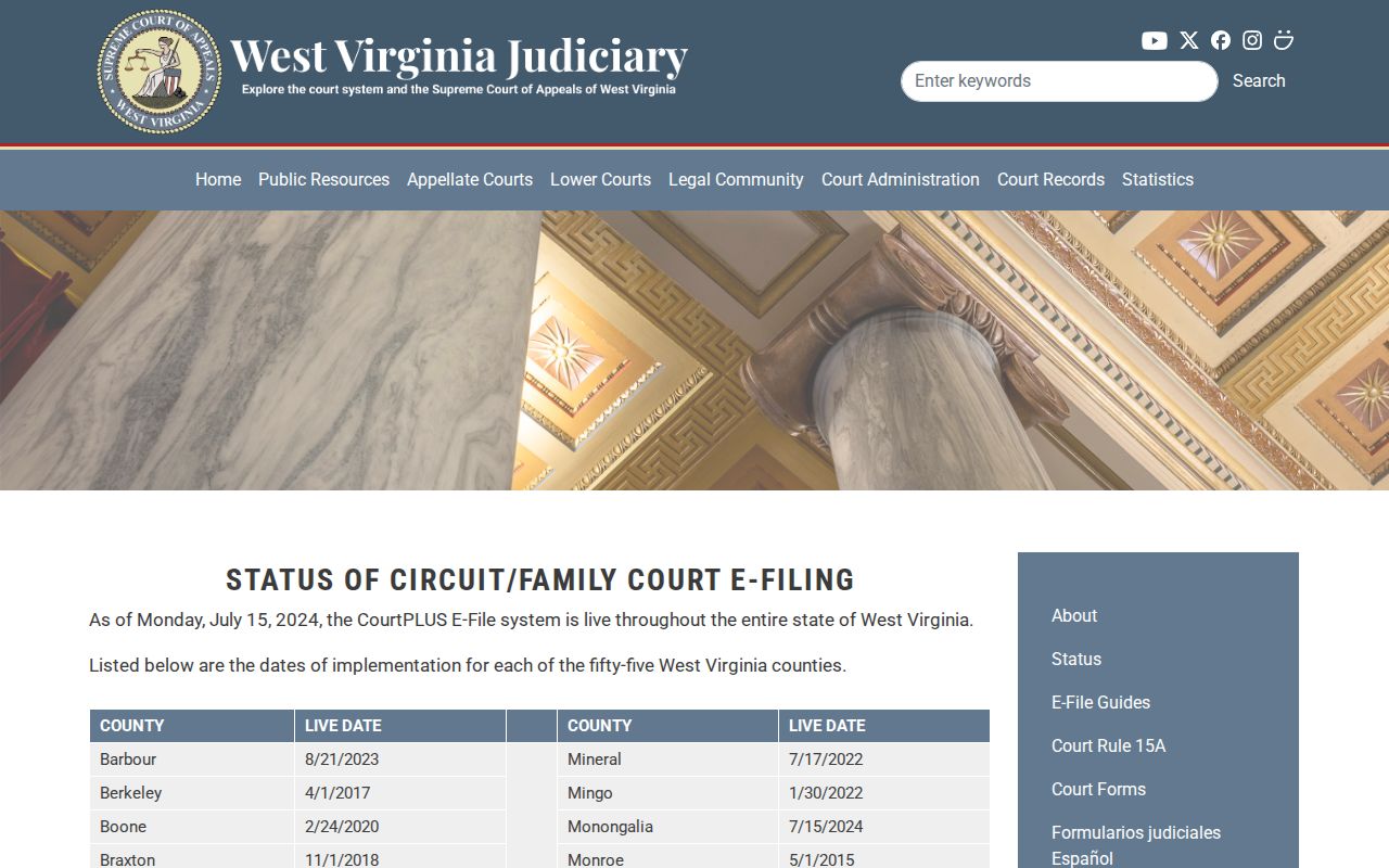 Mineral County court records electronic filing status