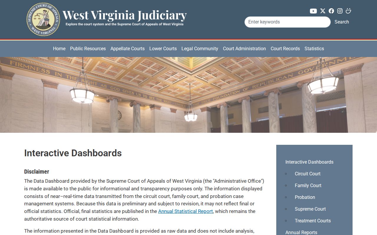 West Virginia court statistics dashboard information for Mineral County