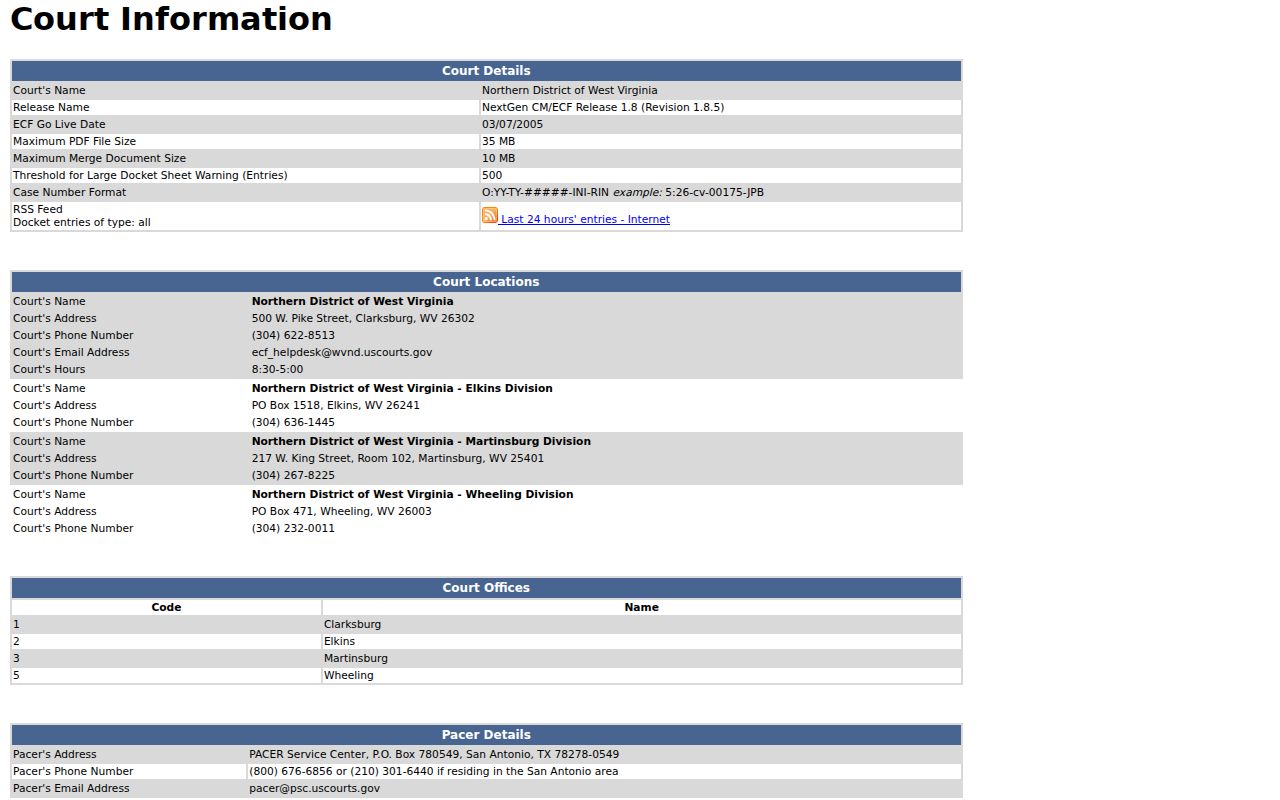 Federal CM ECF case search information for Mineral County matters